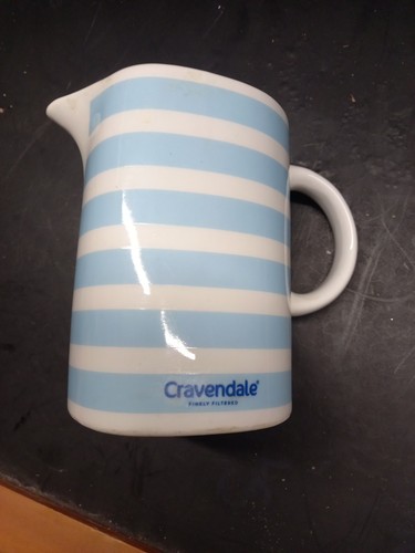 Collectable cravendake - collectable,