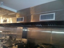 Commercial kitchen Fans