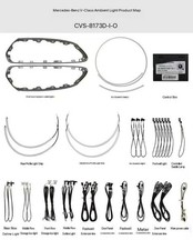 64 color full - vehicle LED ambient lighting for Mercedes - Benz V - Class W447