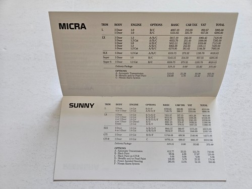 Nissan micra k10 sunny - k10, primera