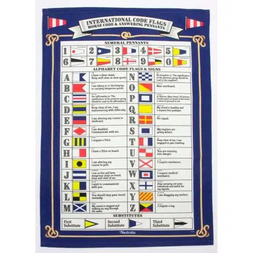 Code flags and morse - and, tea
