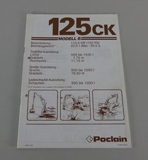 Brochure Poclain Hydraulic Excavator 125CK Model B Stand 03/1983