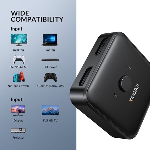 Hdmi directional splitter - hdmi, bi-directional