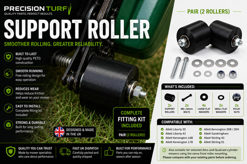 Long grass roller kit pair - grass,