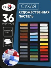 High Quality Gamma Premium