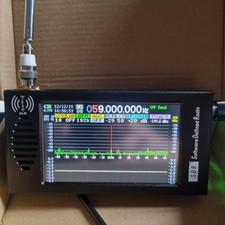 Digital Dsp Radio Receiver