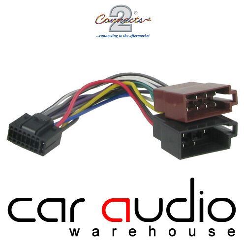 Kenwood pin iso car - to,