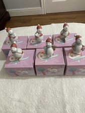 Nao By Lladro Flaky Snowman