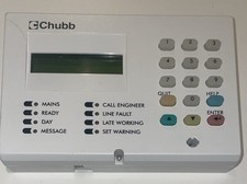 Chubb Windsor MK2 Intruder