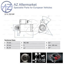 Fits Smart City-Coupe Roadster
