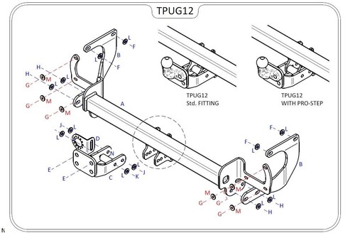 Towbar for vauxhall vivaro - towbar,