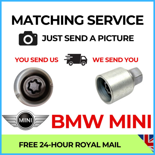 Mini wheel locking bolt - mini,