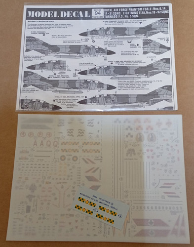 Modeldecal sheet raf - 94,