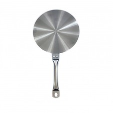 Stainless Steel Trivet