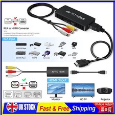 RCA to HDMI Converter, AV to
