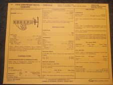 1974 CHEVROLET NOVA CHEVELLE
