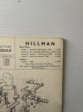 ZENITH CARBURETTOR SERVICE