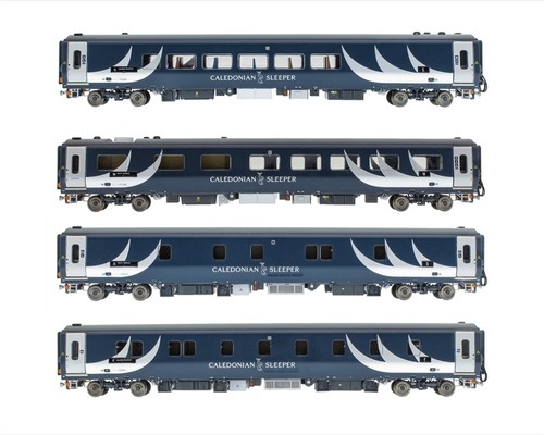 Accurascale exclusive - accurascale,