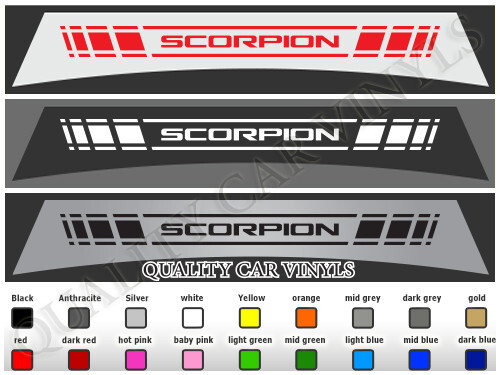 Fiat 500 595 695 sunstrips - , sun