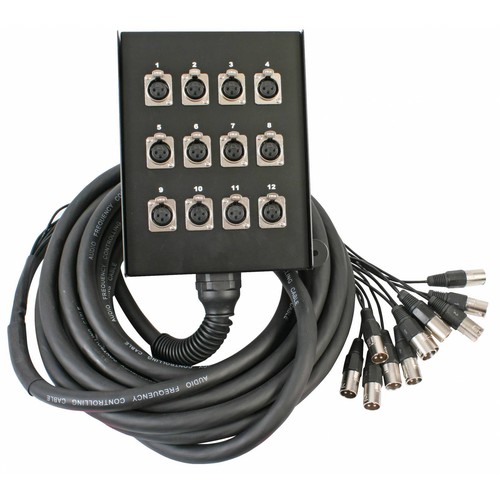 Pulse way xlr multicore - xlr,