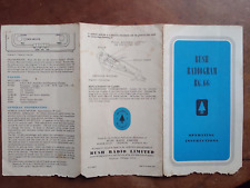 Bush radiogram RG66 Operating