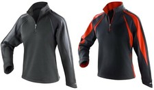 Result Spiro  Top Quick dry