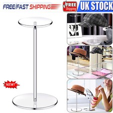 1/2/4X For Hat Watches Clear