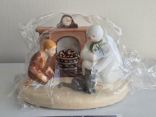 Coalport The Snowman  "By The
