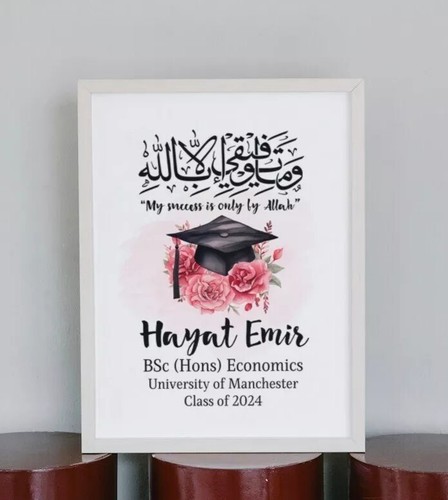 Personalised graduation - personalised,