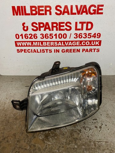 Fiat panda passenger side - fiat,