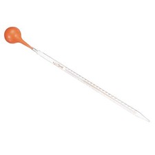 Graduated Dropper Pipettes Kit