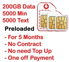preloaded sim card Vodafone