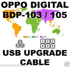 OPPO DIGITAL BDP-103 BDP-105 DARBEE REGION USB HARDWARE UPGRADE USB CABLE KIT