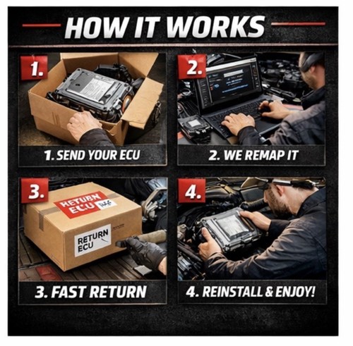 Ecu remap service post - ecu,