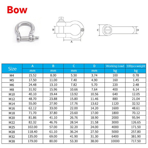 Stainless steel shackle - a4,