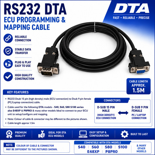 Ecu dta data - data, setup/configure