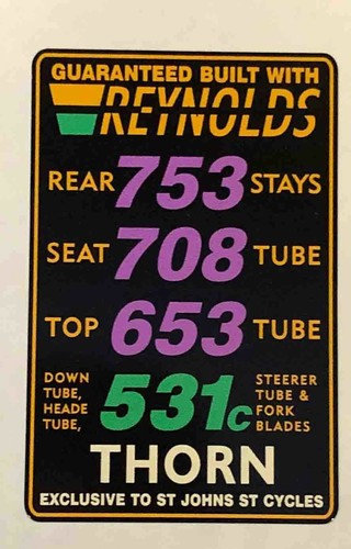 Thorn reynolds decal - reynolds,