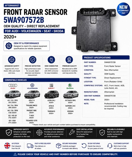 For oem front - oem,