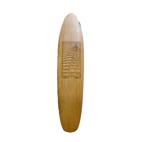 Landyachtz ripple ridge - ripple,