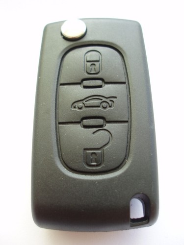 Gtl button flip - gtl, 3