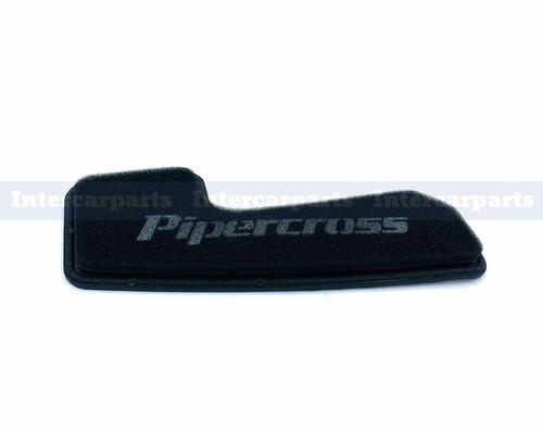 Pipercross panel performance - panel,