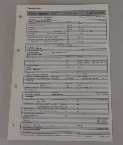Inspection sheet honda civic - inspection,