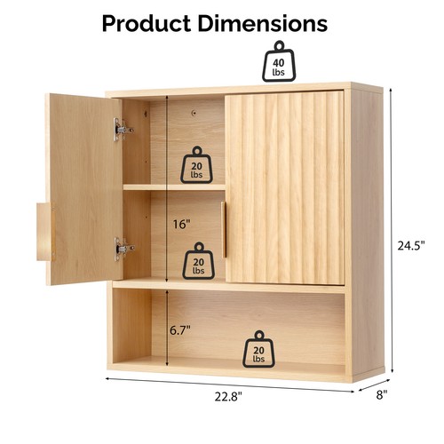 Bonnlo bathroom wall mounted - bathroom,