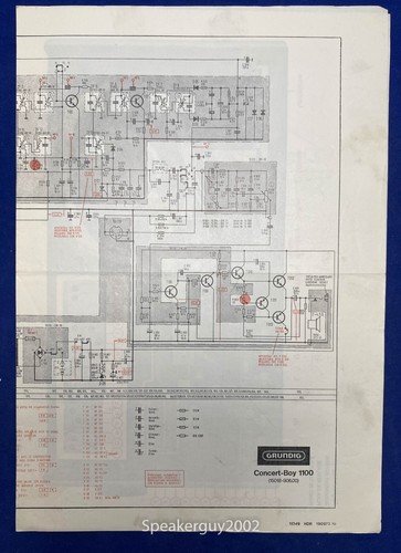 Original grundig foldout - original,