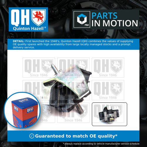 Gearbox mounting fits - gearbox,