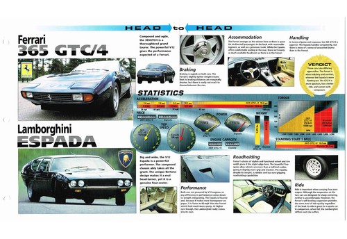 Ferrari 365 gtc vs - gtc/4,