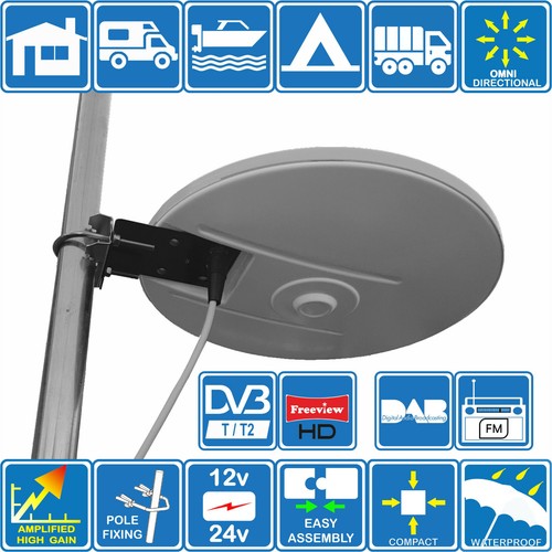 Helio mobil digital omni - mobil,