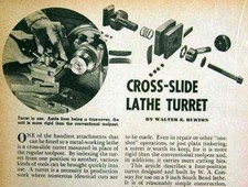 Metal Lathe TOOL POST TURRET 4