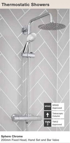 Thermostatic sphere shower - sphere,