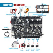 『EU』3 Axis GRBL 1.1 USB Port CNC Engraving Mill Machine Laser Control Board Card